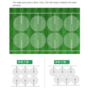 1/2 Inch Garden Lawn Sprinklers Various spray angles Ray sprinkler