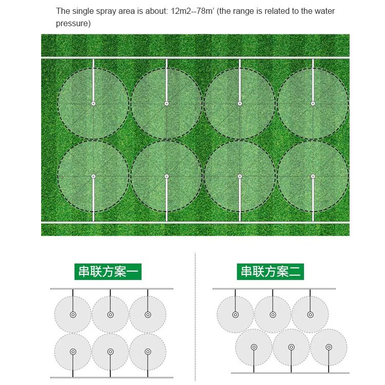 1/2 Inch Garden Lawn Sprinklers Various spray angles Ray sprinkler