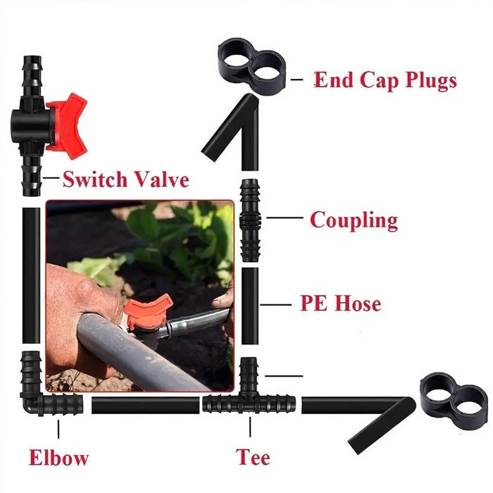 16mm Drip Pipe End Cap Plugs Plastic End Line for Drip Irrigation System